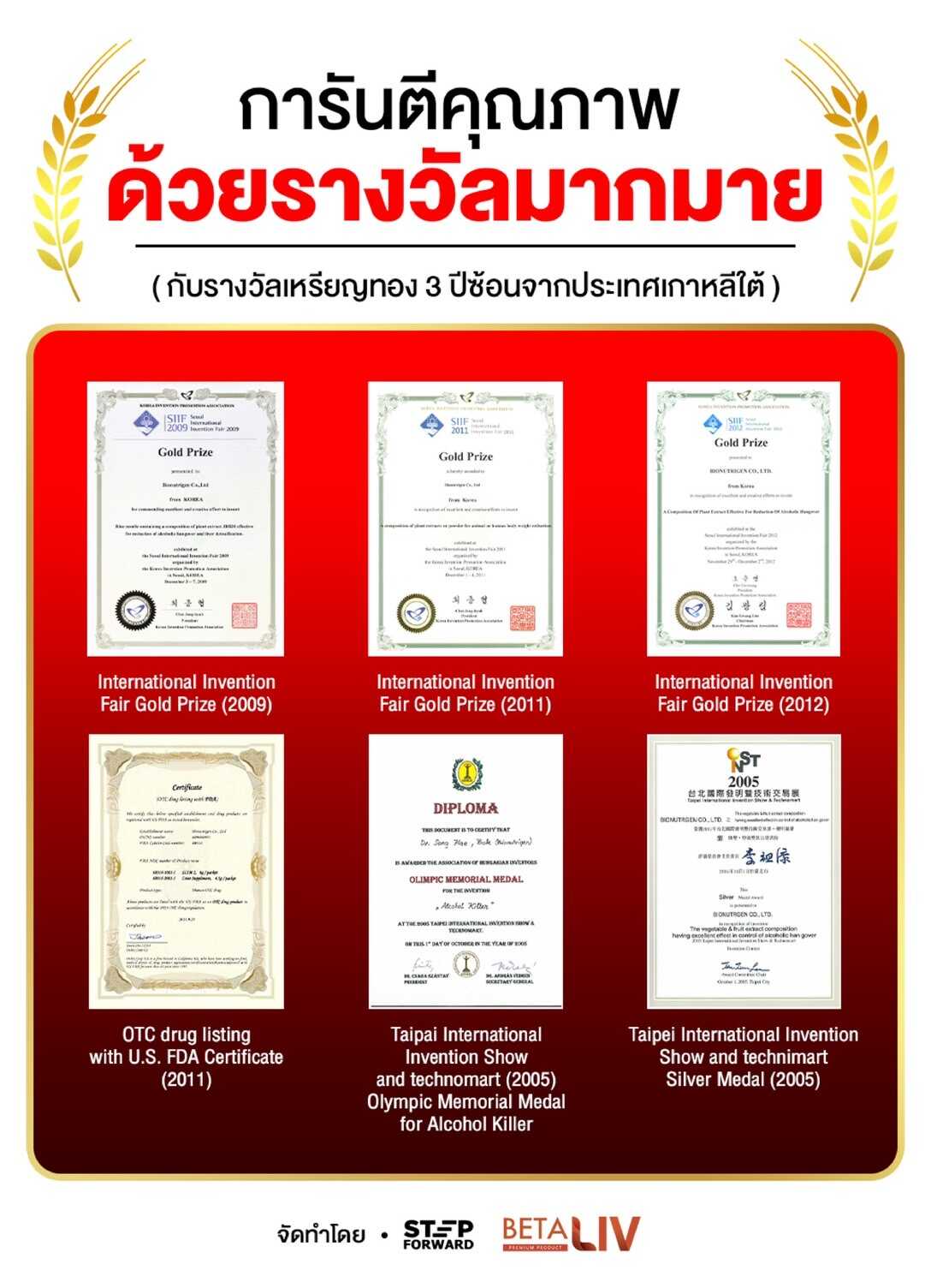 s__16670830_0_optimized รางวัล BetaLiv